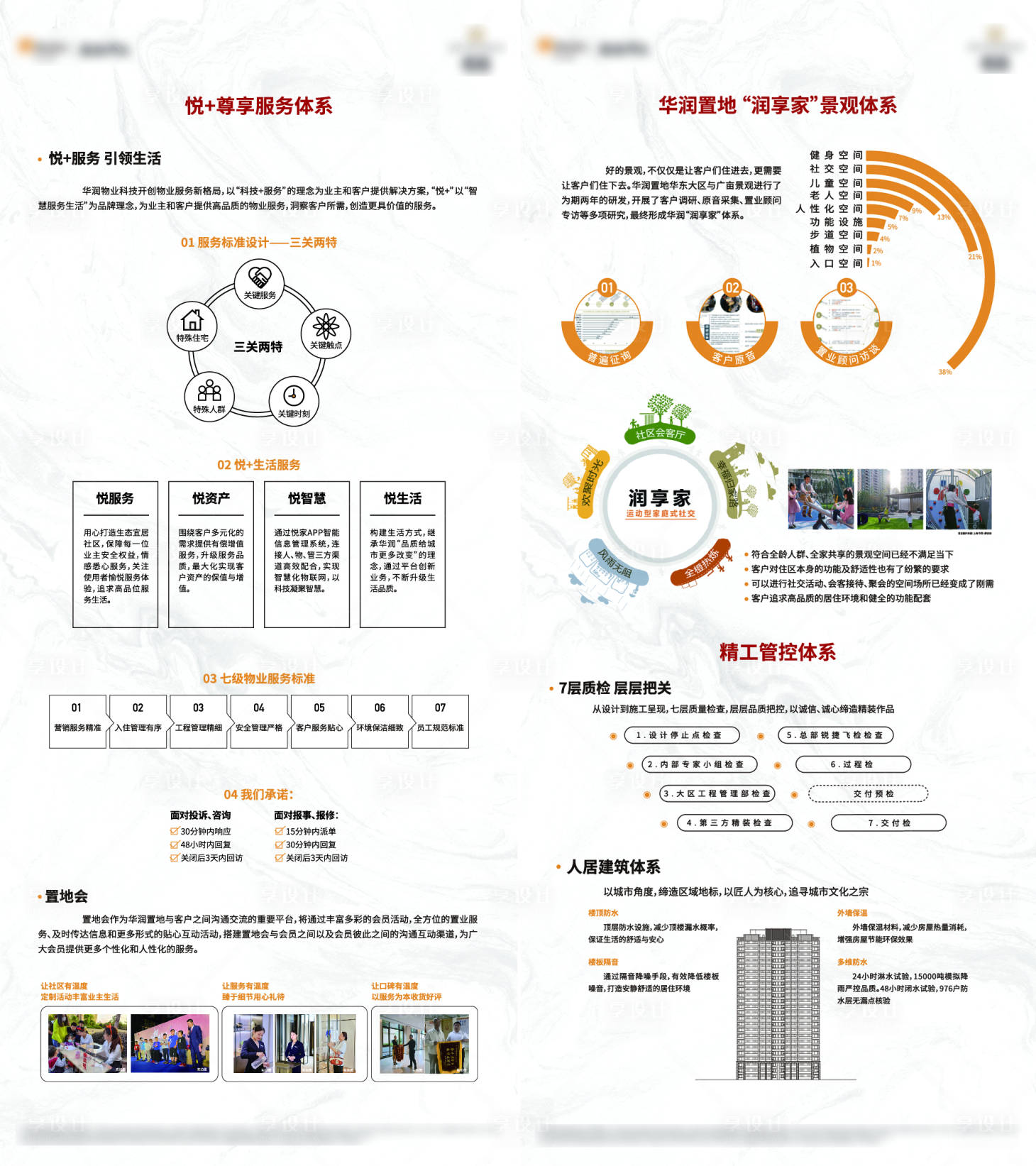 源文件下载【品牌体系简介展架易拉宝】编号：20230315181738760