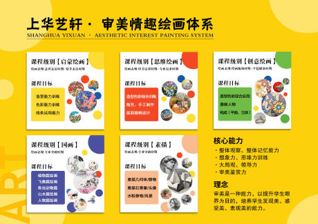 源文件下载【享设计】搜索编号：35210015653095705【美术培训机构展板】