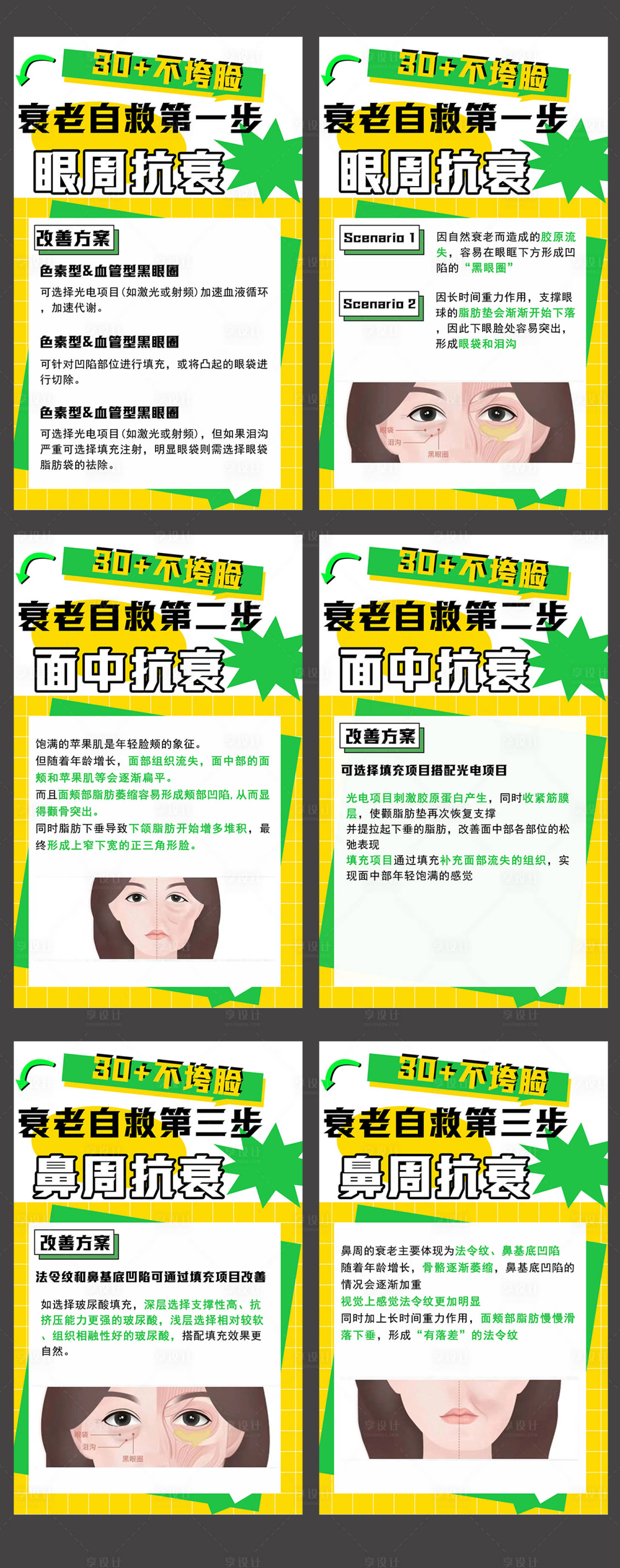 源文件下载【享设计】搜索编号：49570015548263586【医美灯箱小科普朋友圈系列海报】