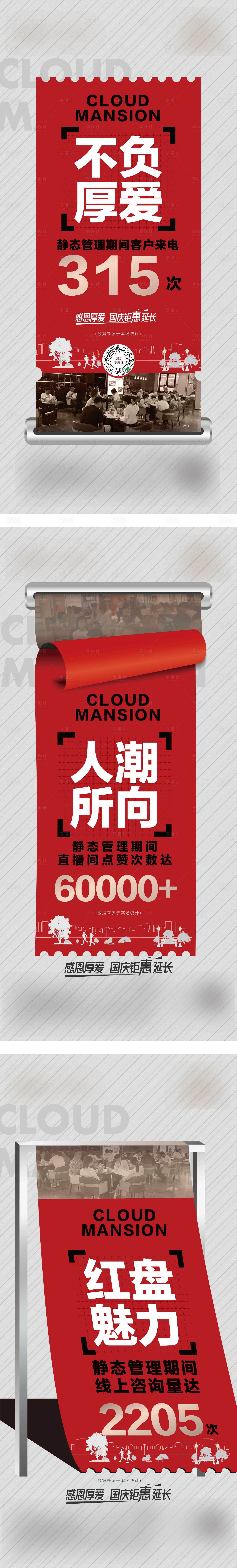 源文件下载【地产热销系列海报】编号：45420015638324629