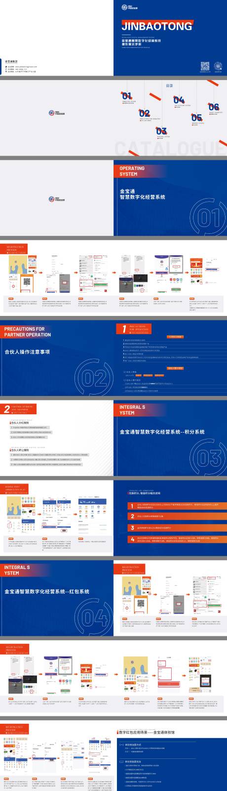 源文件下载【享设计】搜索编号：33430015429872806【智慧数字化经营系统操作展示手册】