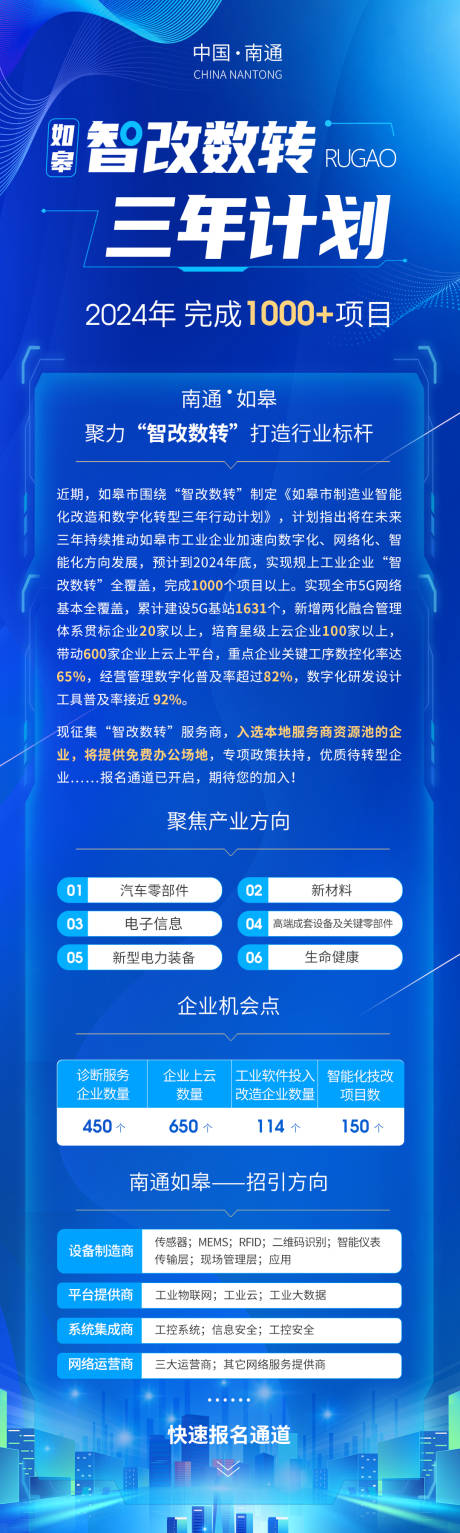 源文件下载【企业营销推广长图】编号：74980016345104933