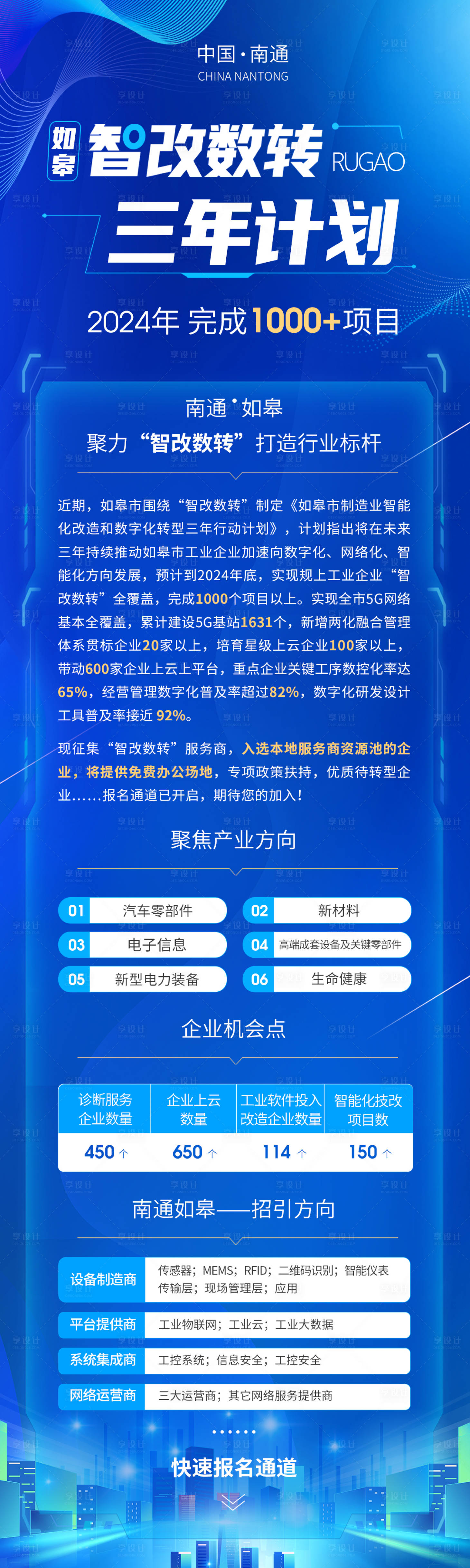 源文件下載【享設計】搜索編號：74980016345104933【企業營銷推廣長圖】