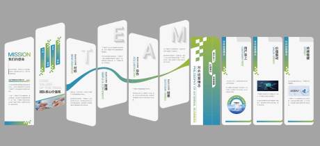 源文件下载【品牌文化墙】编号：58470016347013909