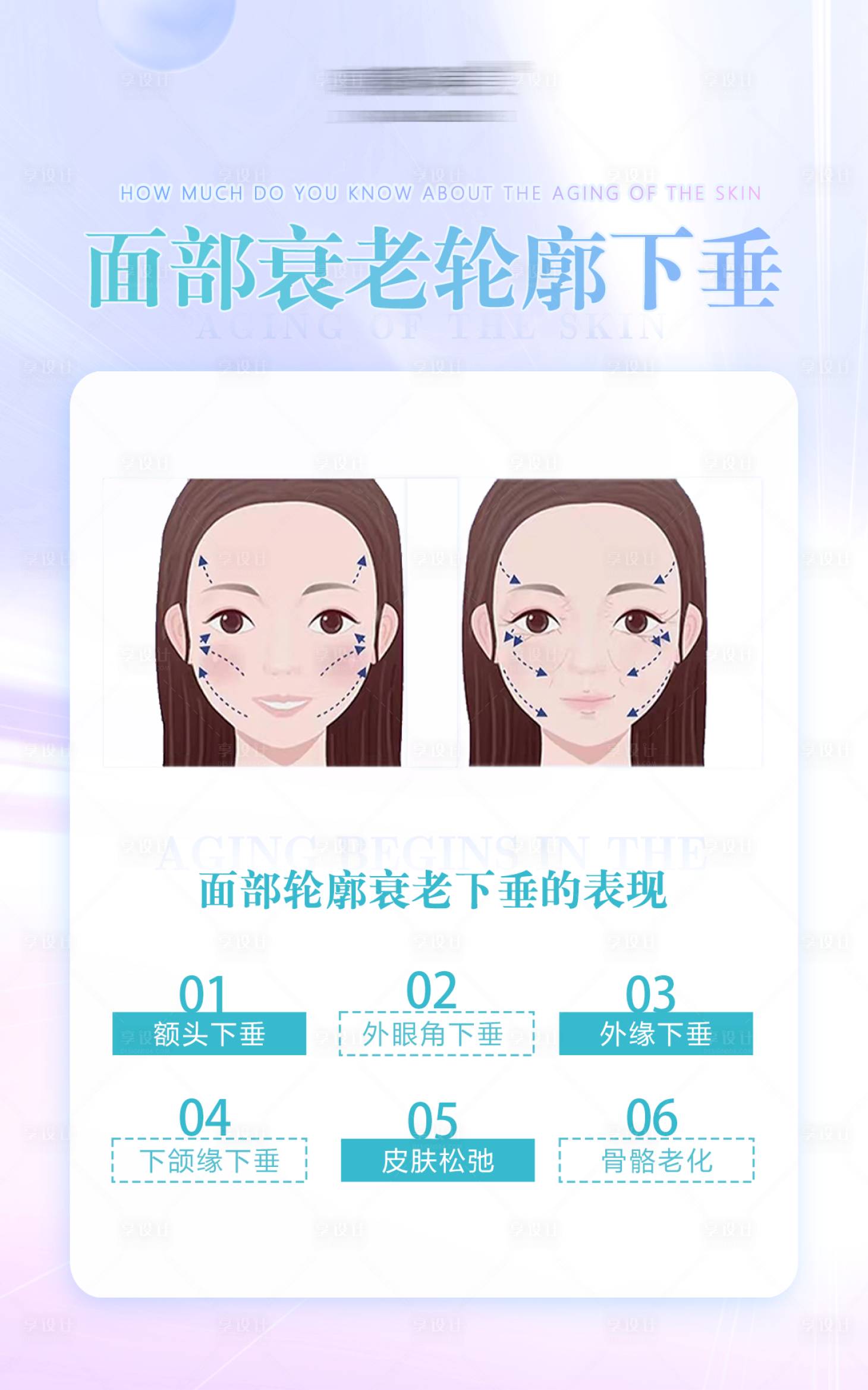 源文件下载【享设计】搜索编号：65500016153566690【面部轮廓衰老下垂 】