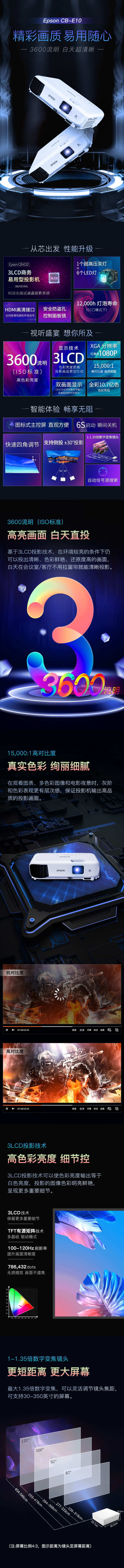 源文件下载【电商投影仪详情页】编号：21740016267489548