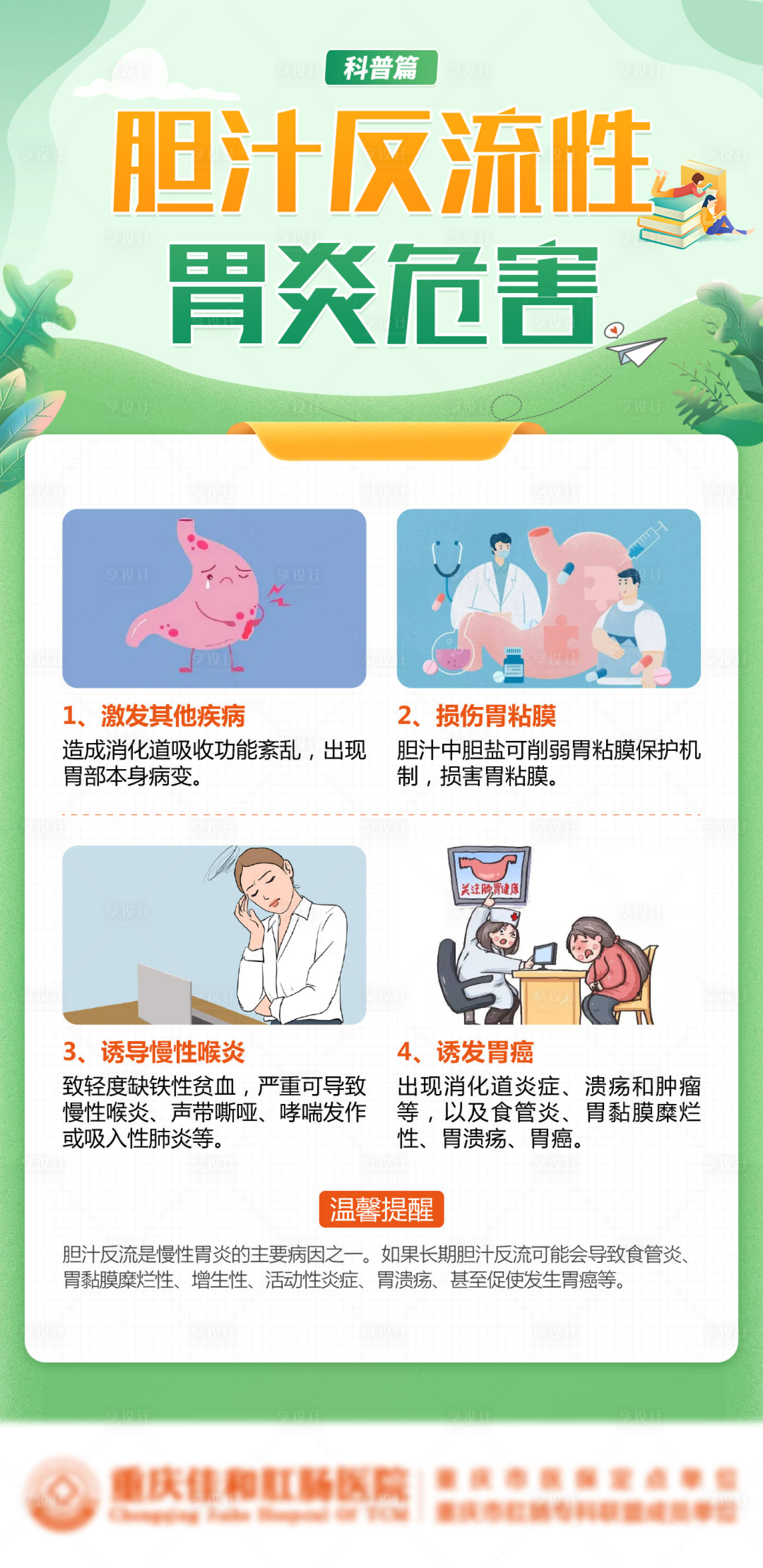 源文件下载【享设计】搜索编号：66540016185942057【医疗科普海报】