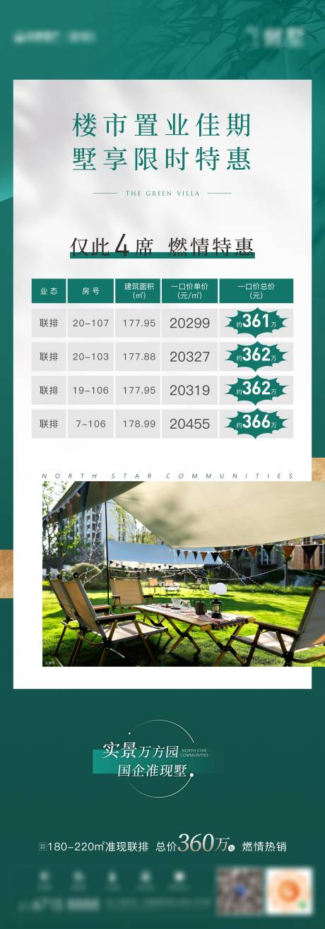 源文件下载【绿色特价房】编号：47940015806419317