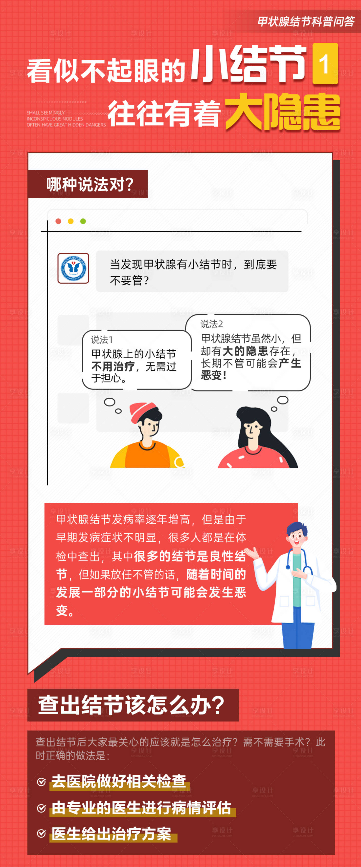 源文件下载【享设计】搜索编号：35010015790164774【甲状腺结节小科普】