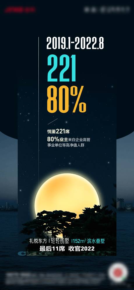 源文件下载【别墅洋房热销数据微信】编号：58520015968506175