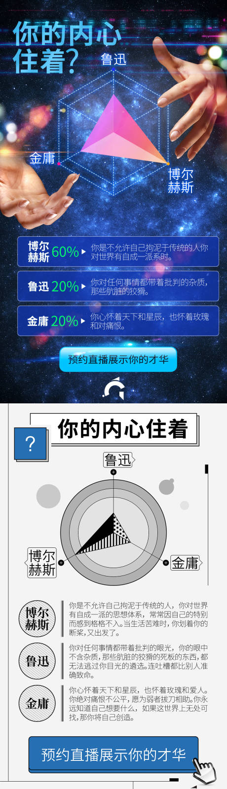 源文件下载【属性H5海报】编号：71610016252323313