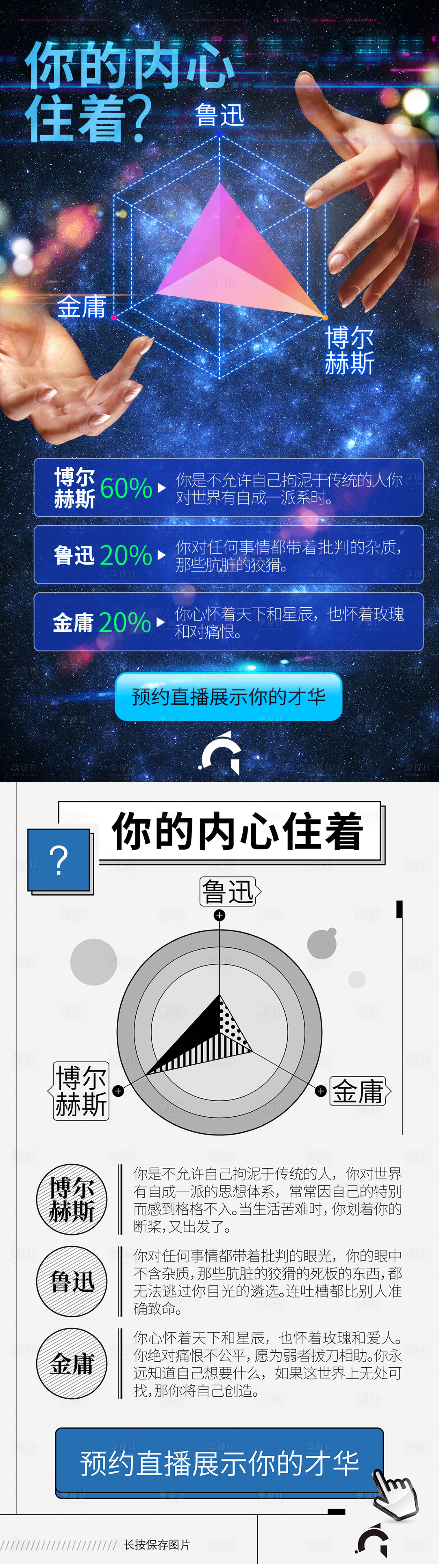 源文件下载【属性H5海报】编号：71610016252323313