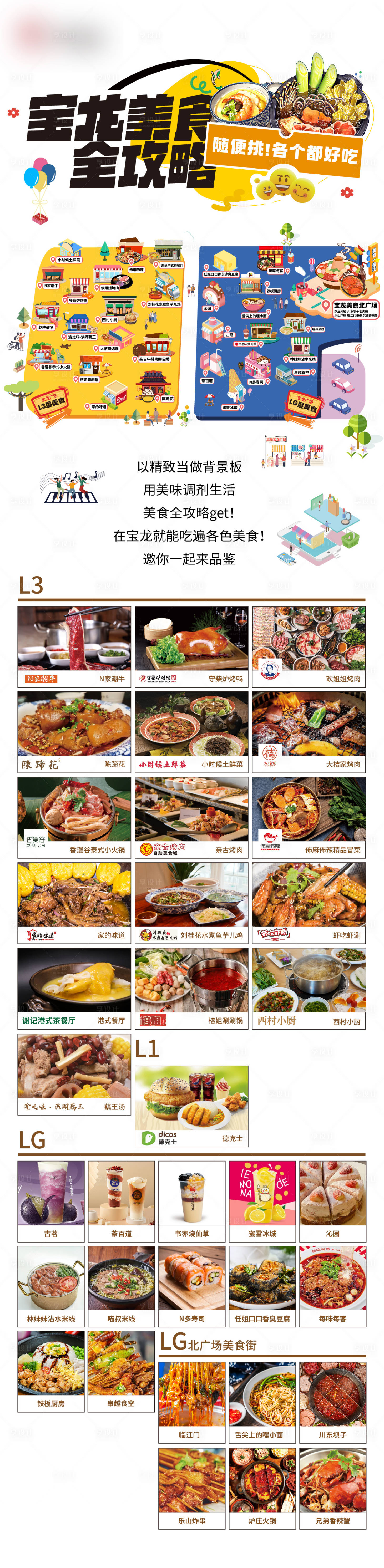 源文件下载【美食地图 】编号：24830015875515463
