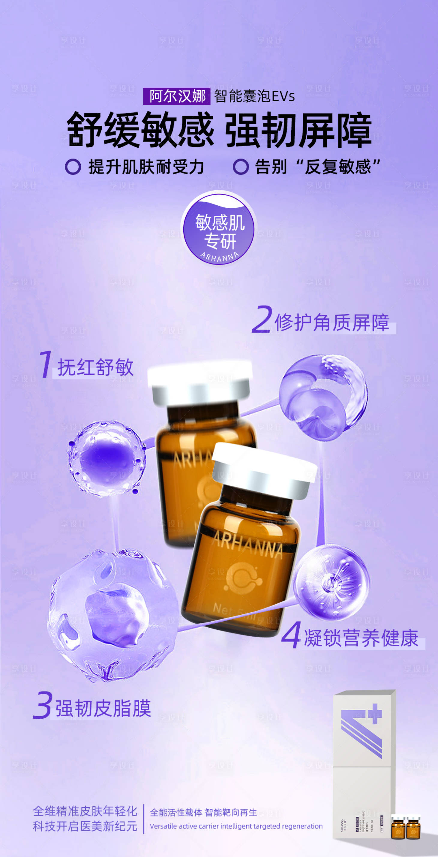 源文件下載【專注敏感肌】編號：68110015812205107