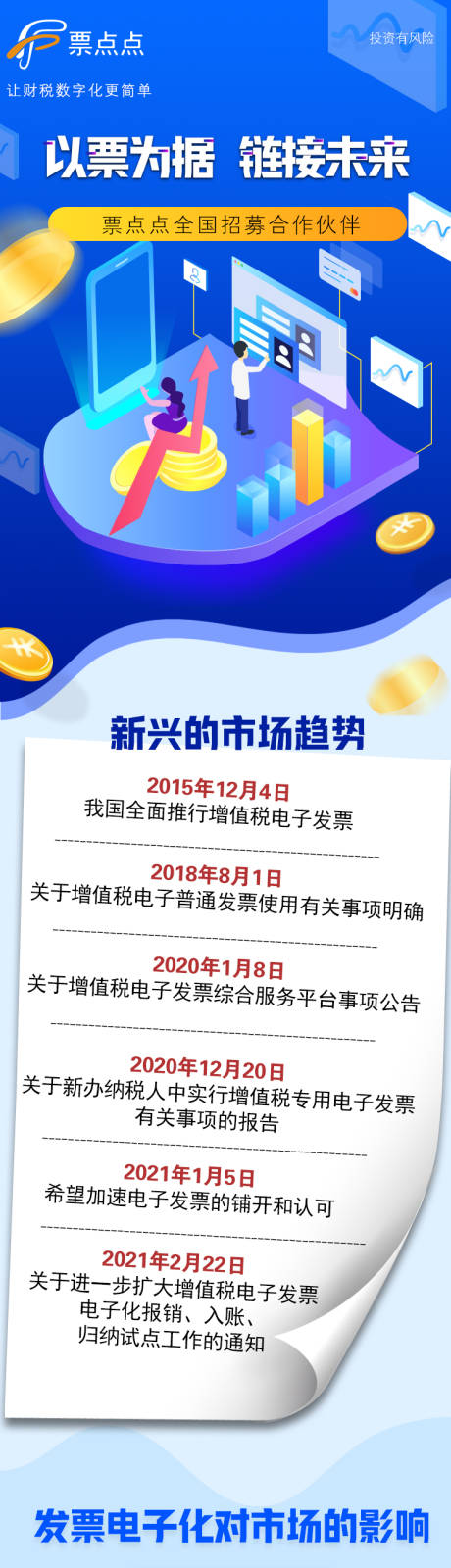 源文件下载【落地页长图】编号：20230427170350416