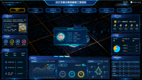 源文件下载【智慧工地数据可视化】编号：70290015989715101