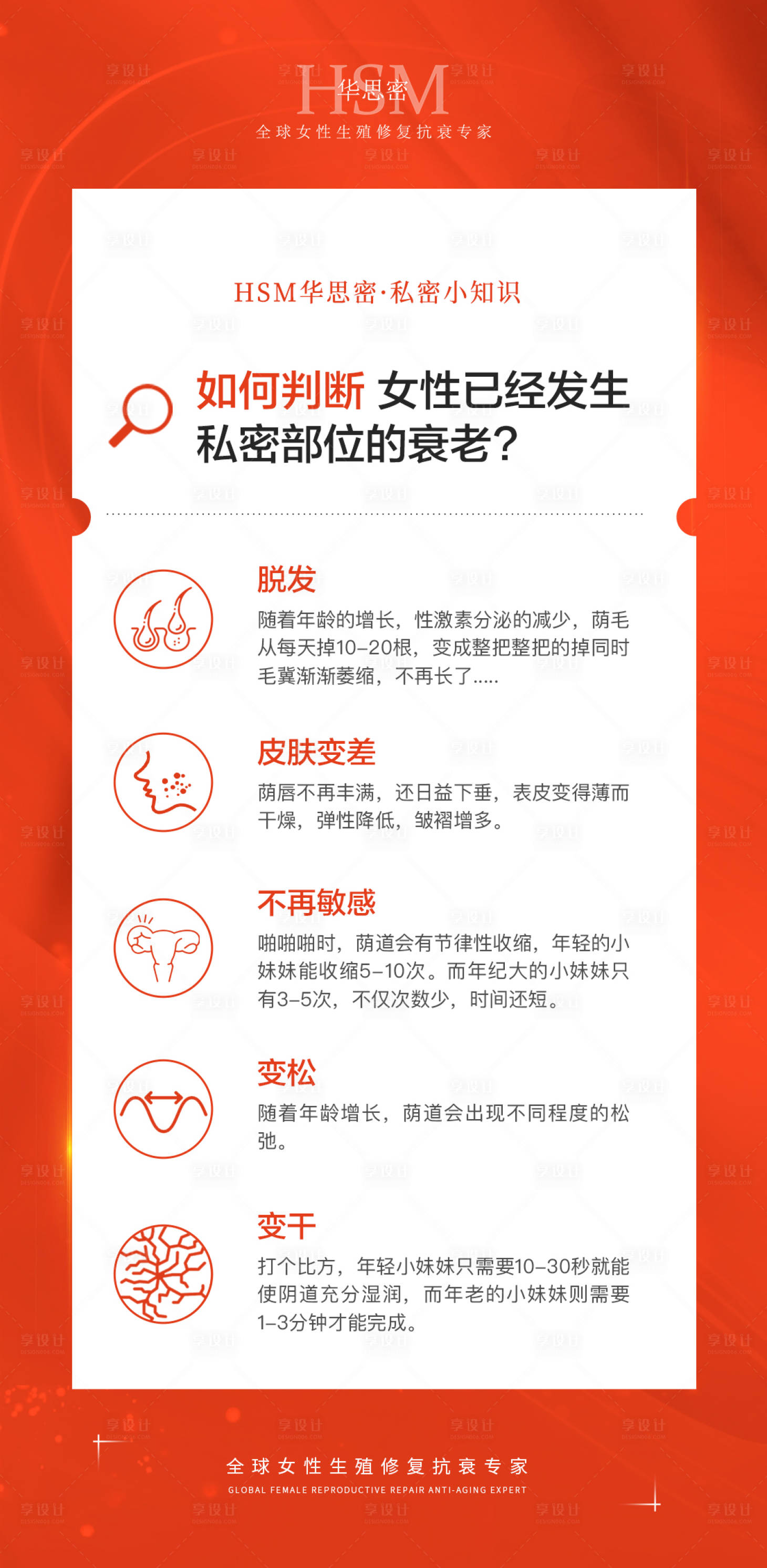 源文件下載【享設(shè)計】搜索編號：85950016254022928【醫(yī)美私密科普簡約海報】