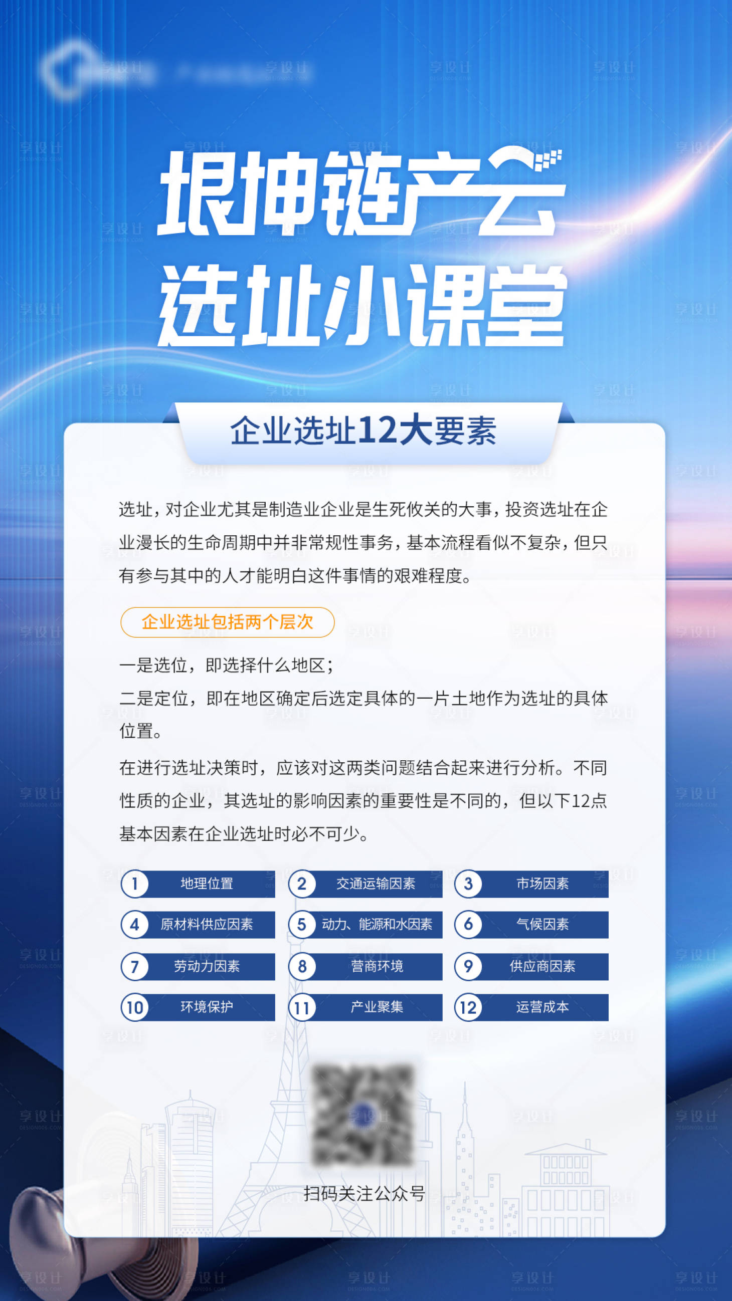源文件下载【招商选址小课堂海报】编号：21700016166178942