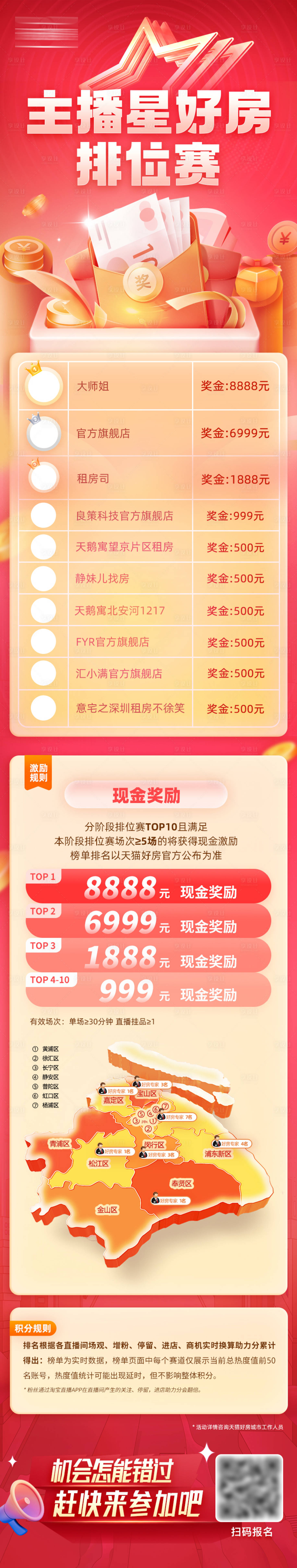 源文件下載【享設(shè)計(jì)】搜索編號：81560016013989241【排位賽】