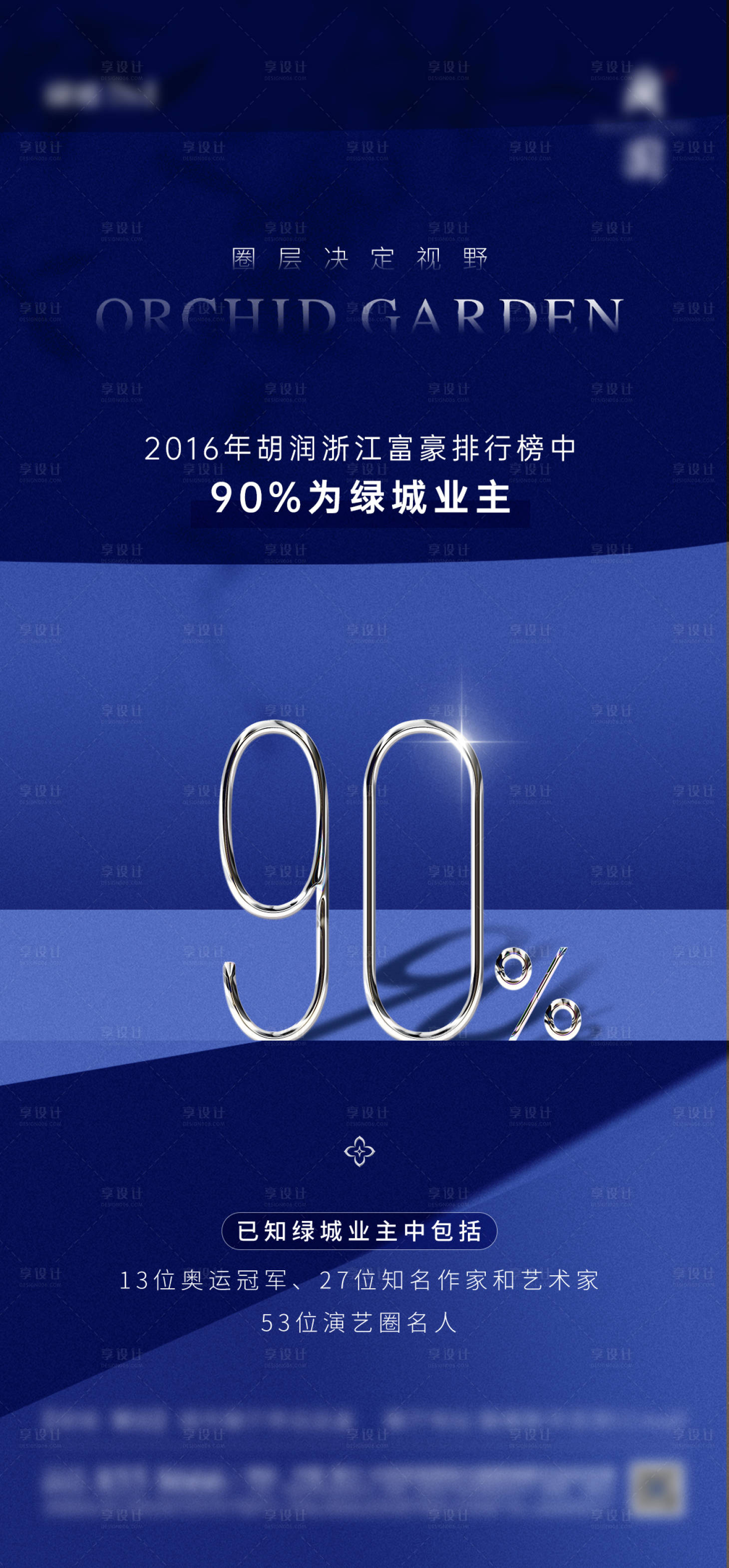 源文件下载【地产价值点海报】编号：20230406221812428