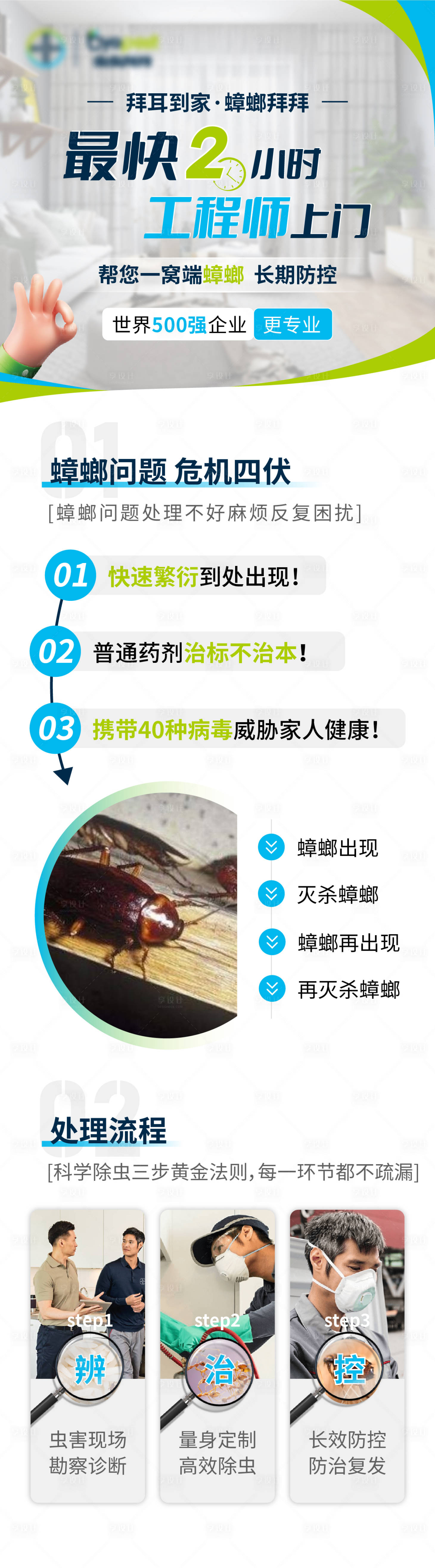 源文件下载【除虫除螨除蟑螂】编号：57320015909408290