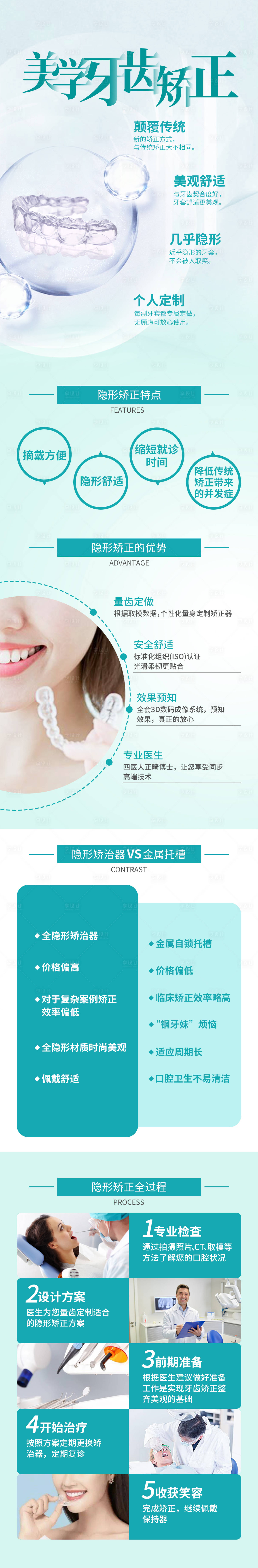 源文件下載【享設(shè)計(jì)】搜索編號(hào)：77260016398251153【美學(xué)牙齒矯正詳情頁】