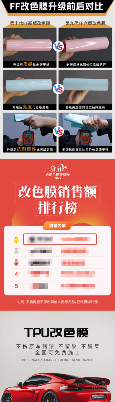 源文件下载【隐形车衣汽车改色膜详情页落地页】编号：57100016059988767