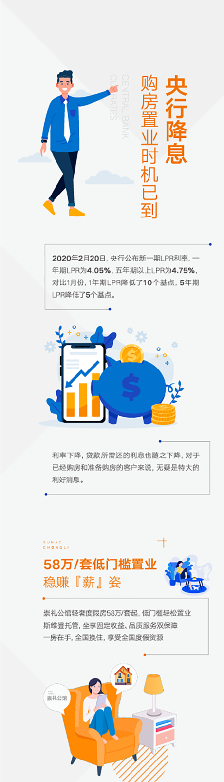 源文件下载【银行降息长图海报】编号：34820015813318069