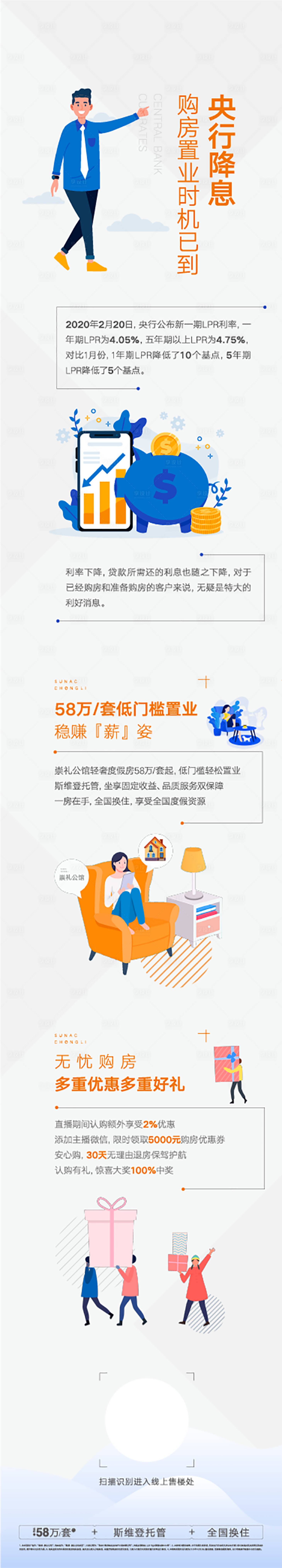 源文件下载【银行降息长图海报】编号：34820015813318069