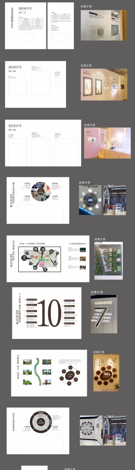 源文件下载【营销中心工法展示墙】编号：20230420144157591