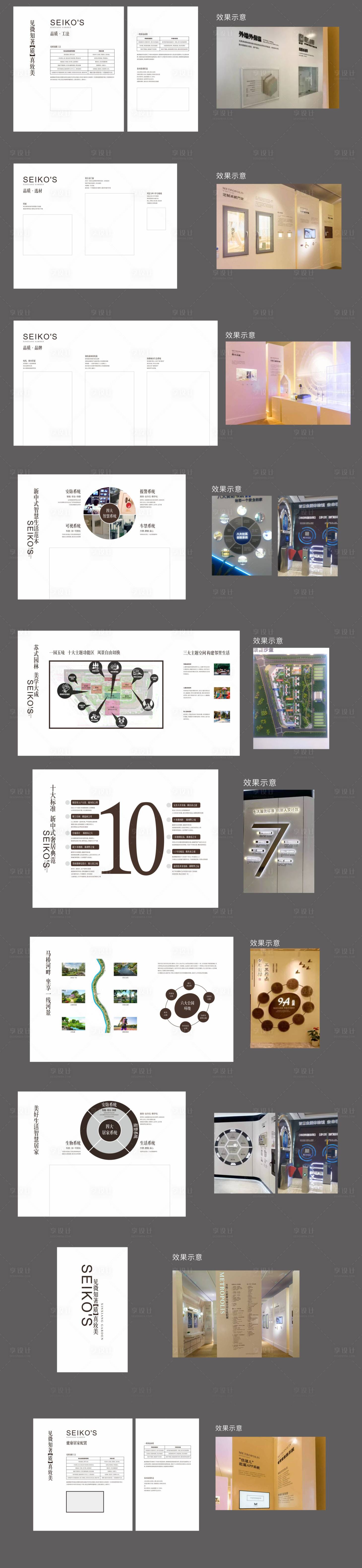 源文件下载【享设计】搜索编号：85070016181795606【营销中心工法展示墙】