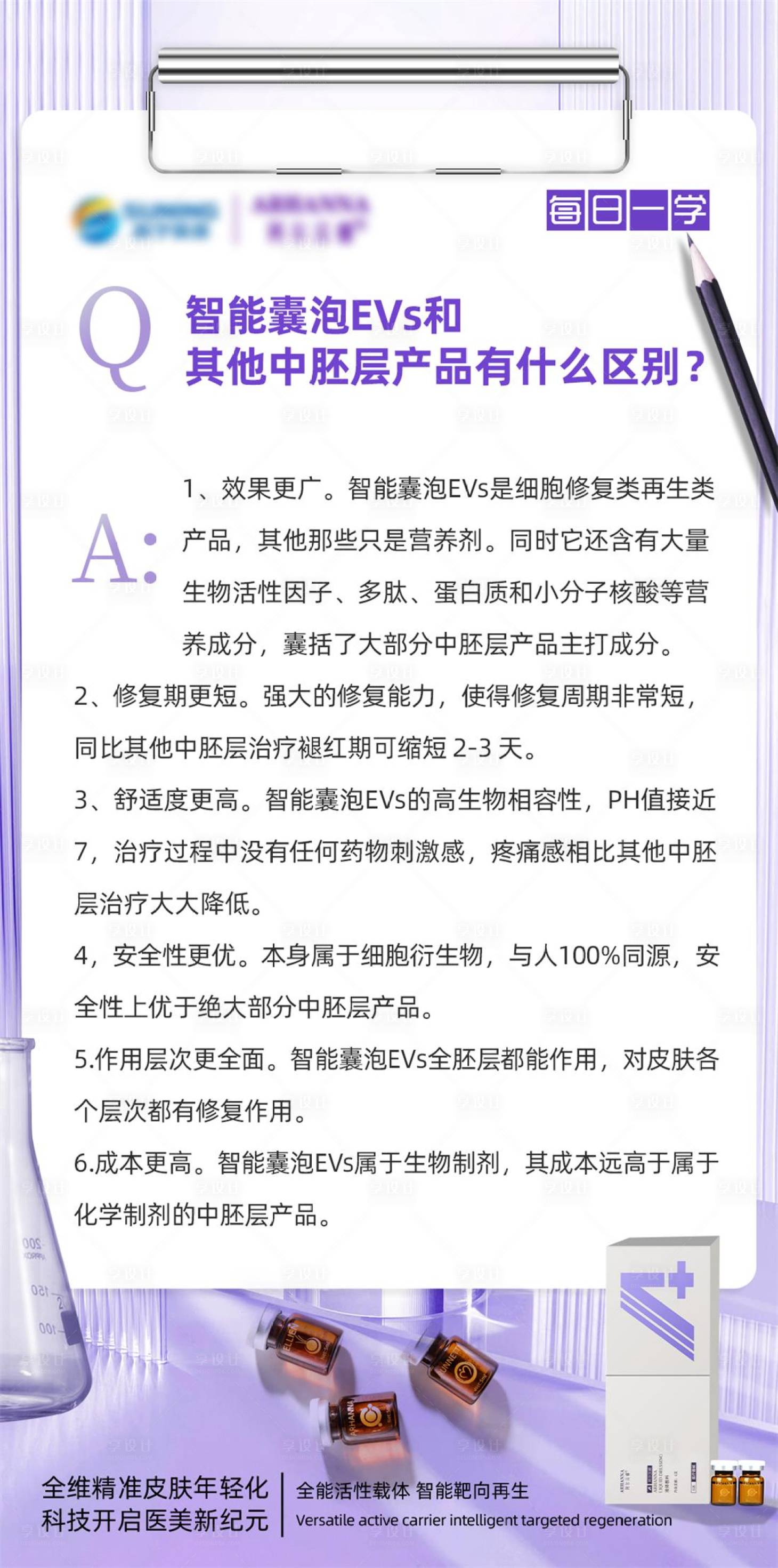 源文件下載【享設計】搜索編號：38130016072729745【科普銷售話術海報】