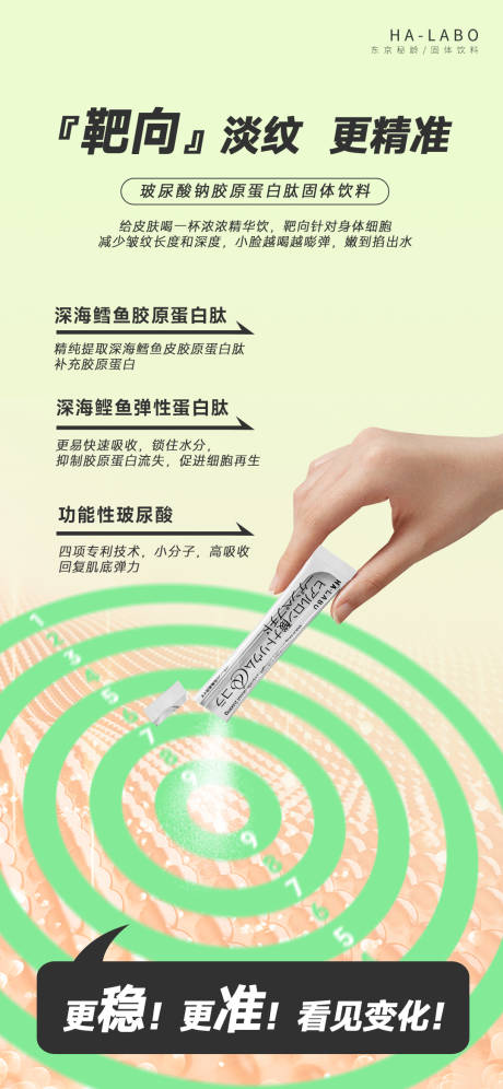 源文件下载【靶向护肤绿色产品海报】编号：21040016111404990
