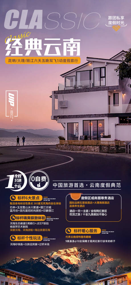 源文件下载【享设计】搜索编号：16040015919112109【经典云南旅游海报】