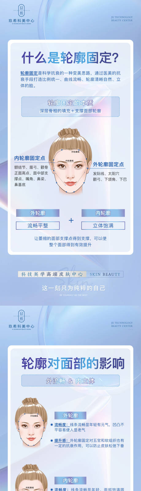 源文件下载【医美轮廓固定科普系列海报】编号：30900016141986754