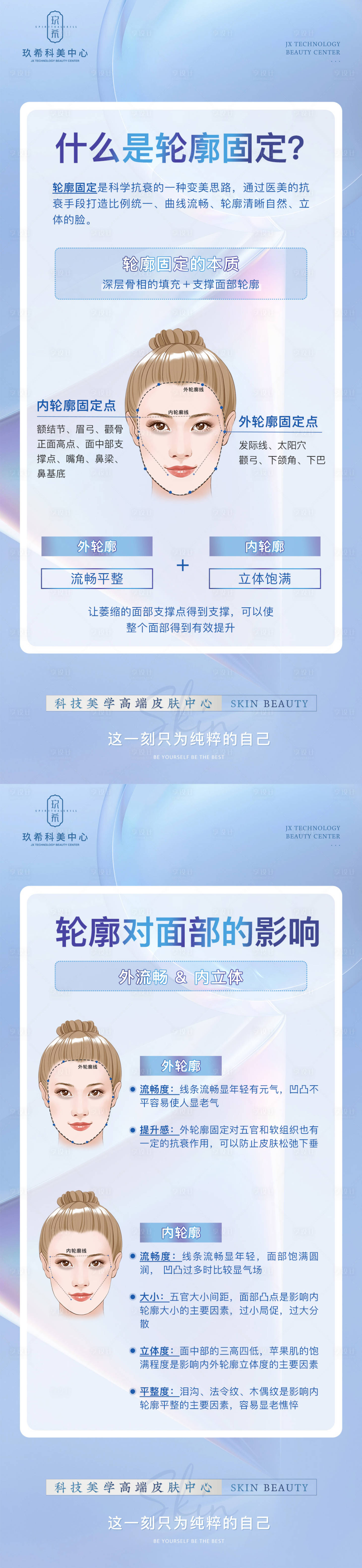 源文件下載【享設計】搜索編號：30900016141986754【醫(yī)美輪廓固定科普系列海報】
