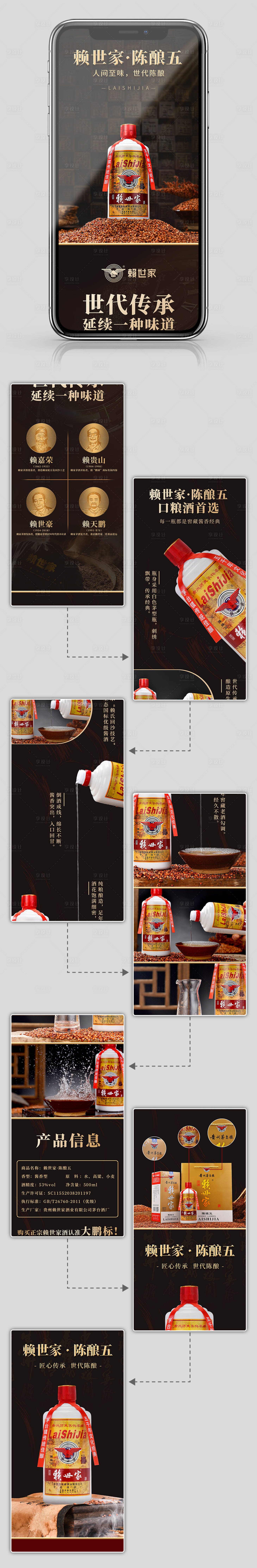 源文件下載【享設計】搜索編號：86380016249723126【白酒電商詳情頁】