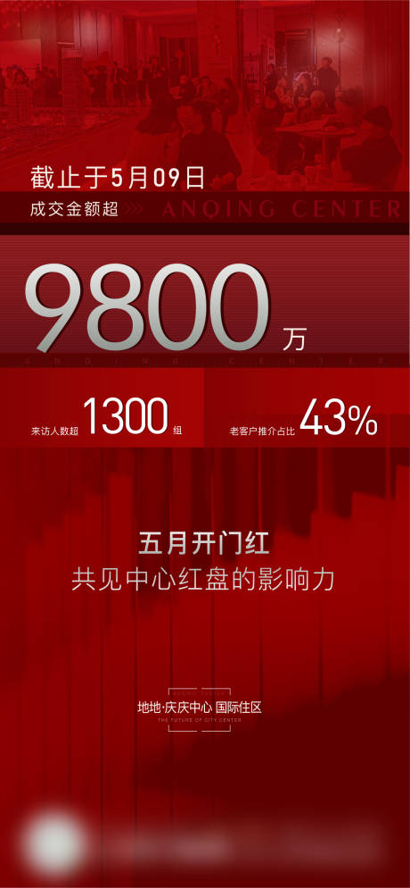 源文件下载【热销单图】编号：31460015791188388