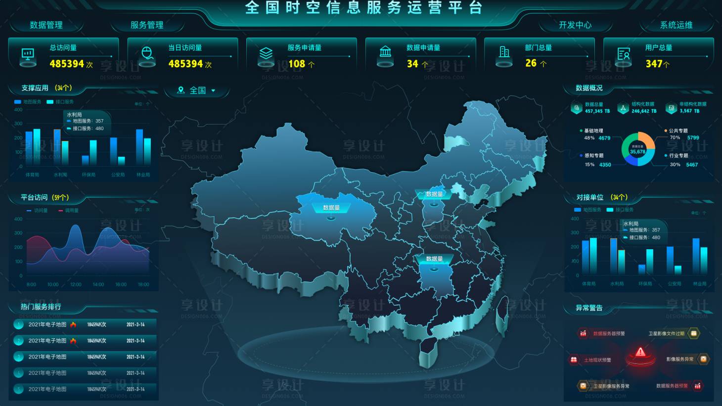 源文件下載【享設(shè)計(jì)】搜索編號(hào)：90580016248821015【深色可視化大全國時(shí)空信息服務(wù)運(yùn)營平臺(tái)】