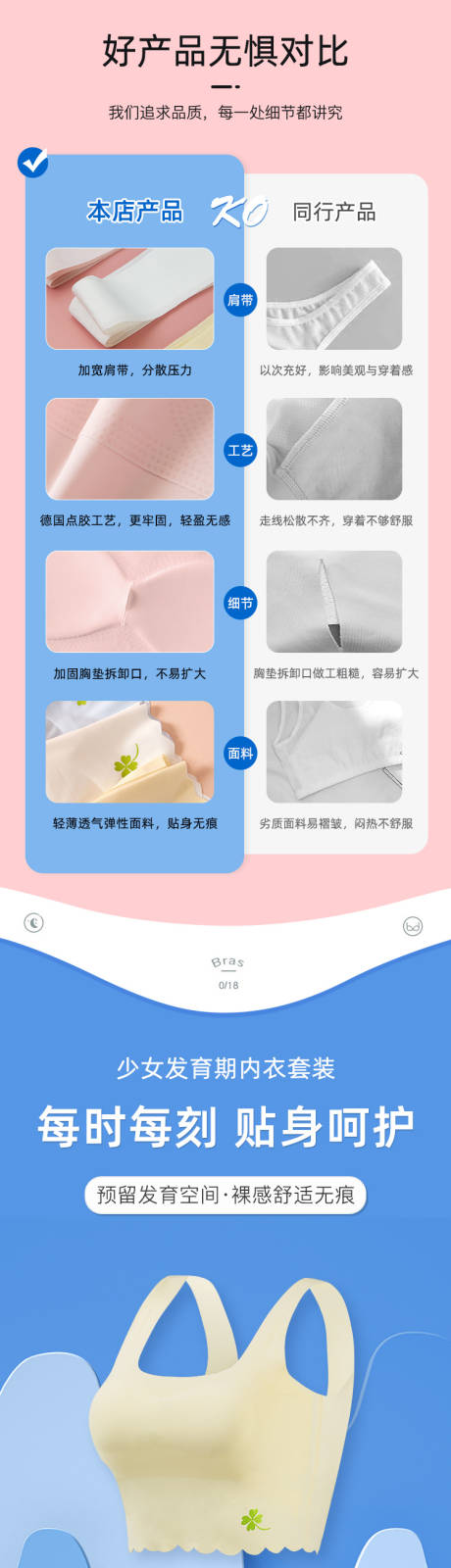 源文件下載【享設計】搜索編號：49530016298999955【內衣套裝詳情頁】