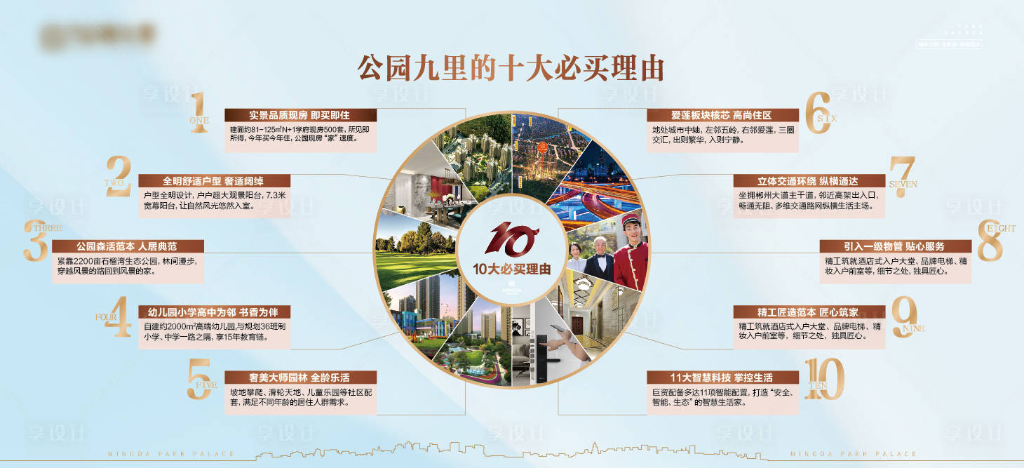 源文件下載【享設(shè)計】搜索編號：75750016240775929【地產(chǎn)十大理由背景板】