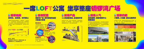 源文件下载【LOFT价值展板】编号：70480016282539258