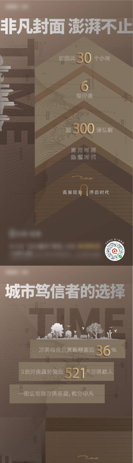 源文件下载【地产高端热销系列飞机稿刷屏广告】编号：55470015919192454