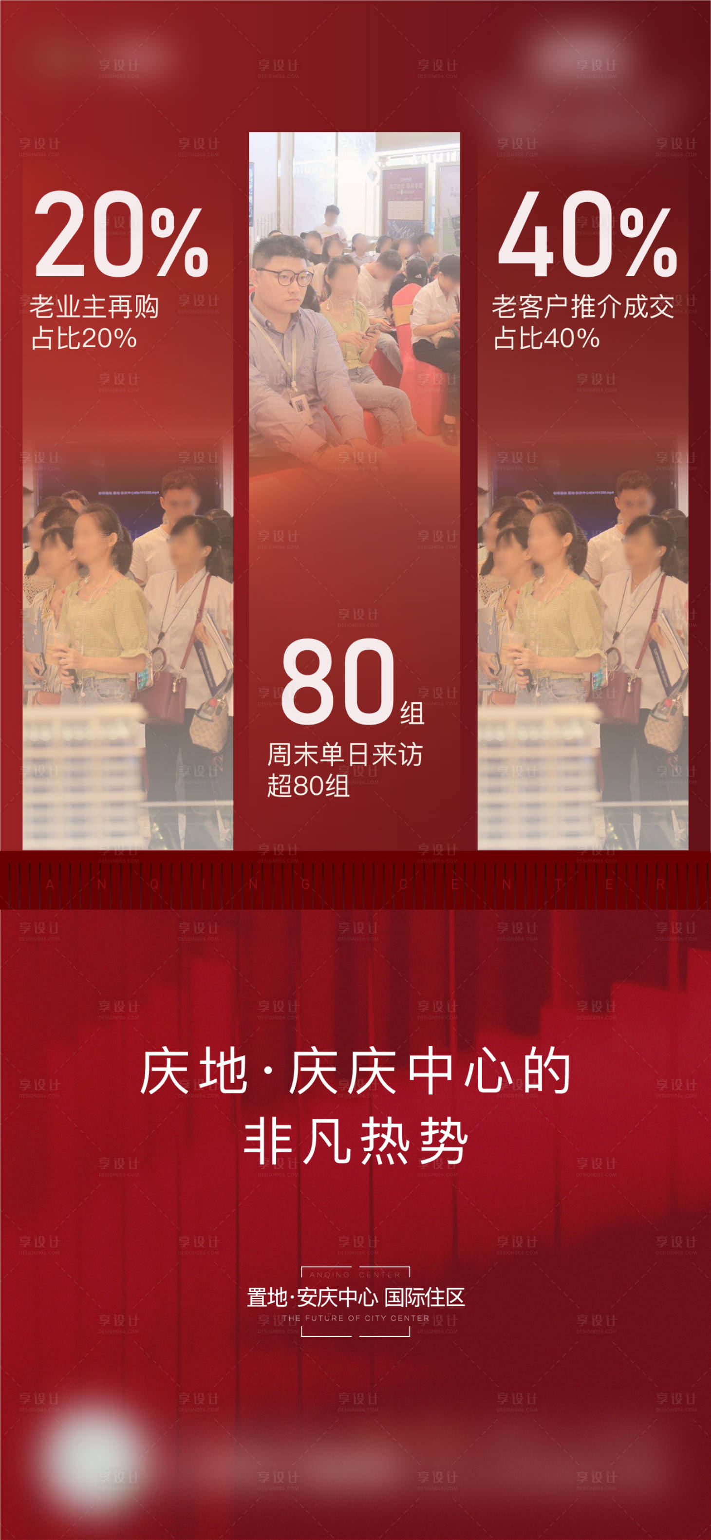 源文件下載【享設計】搜索編號：40940015791464579【客戶成交數據海報】