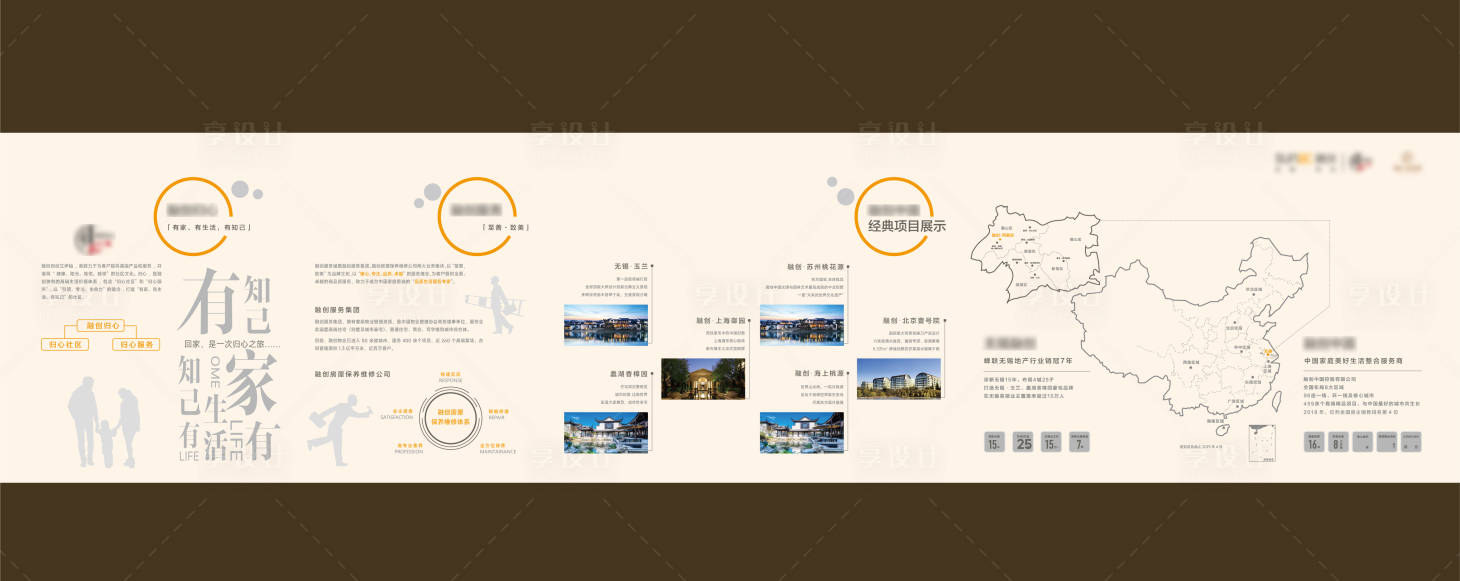 源文件下载【地产品牌墙】编号：33570015805956181