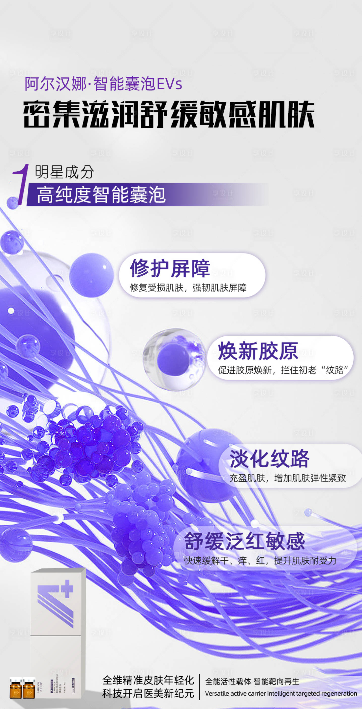源文件下載【享設計】搜索編號：22380016118742998【高效修護敏感肌海報】