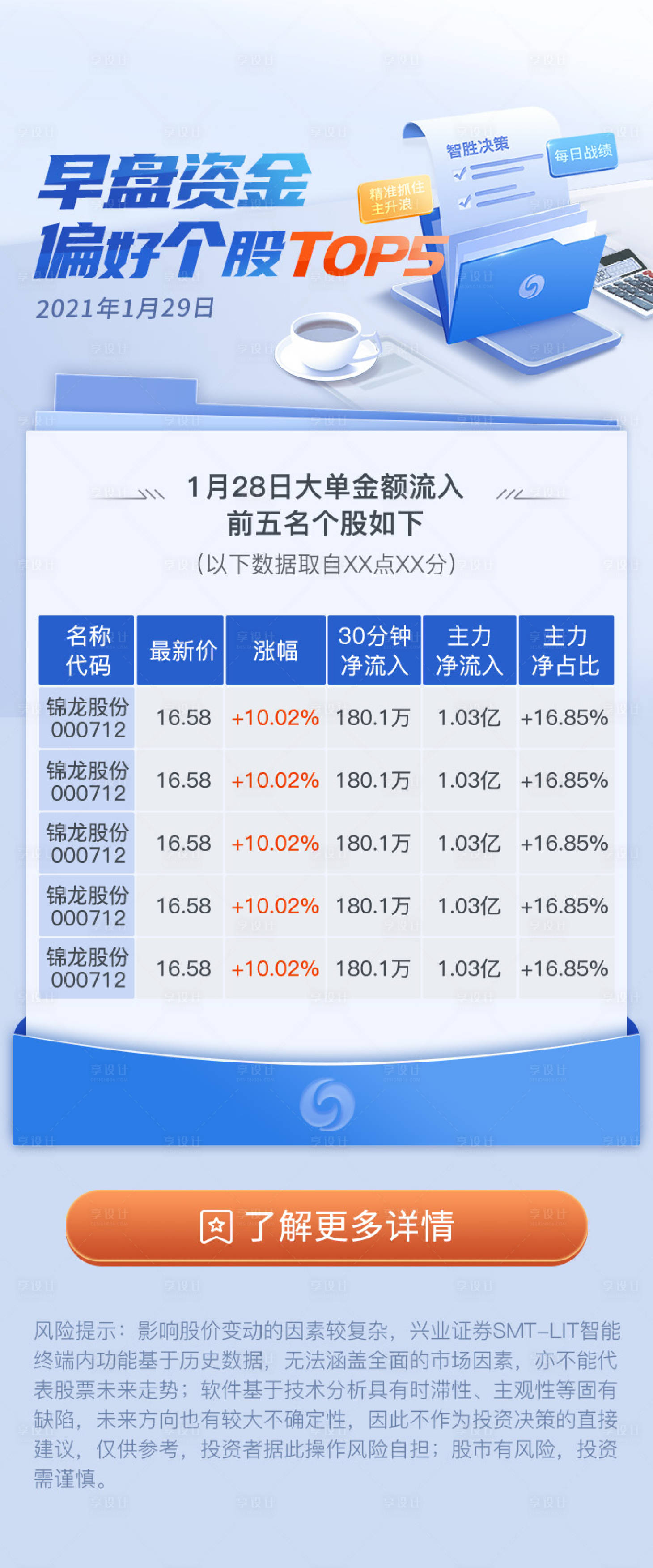 源文件下载【享设计】搜索编号：27790015937154002【每日战绩】
