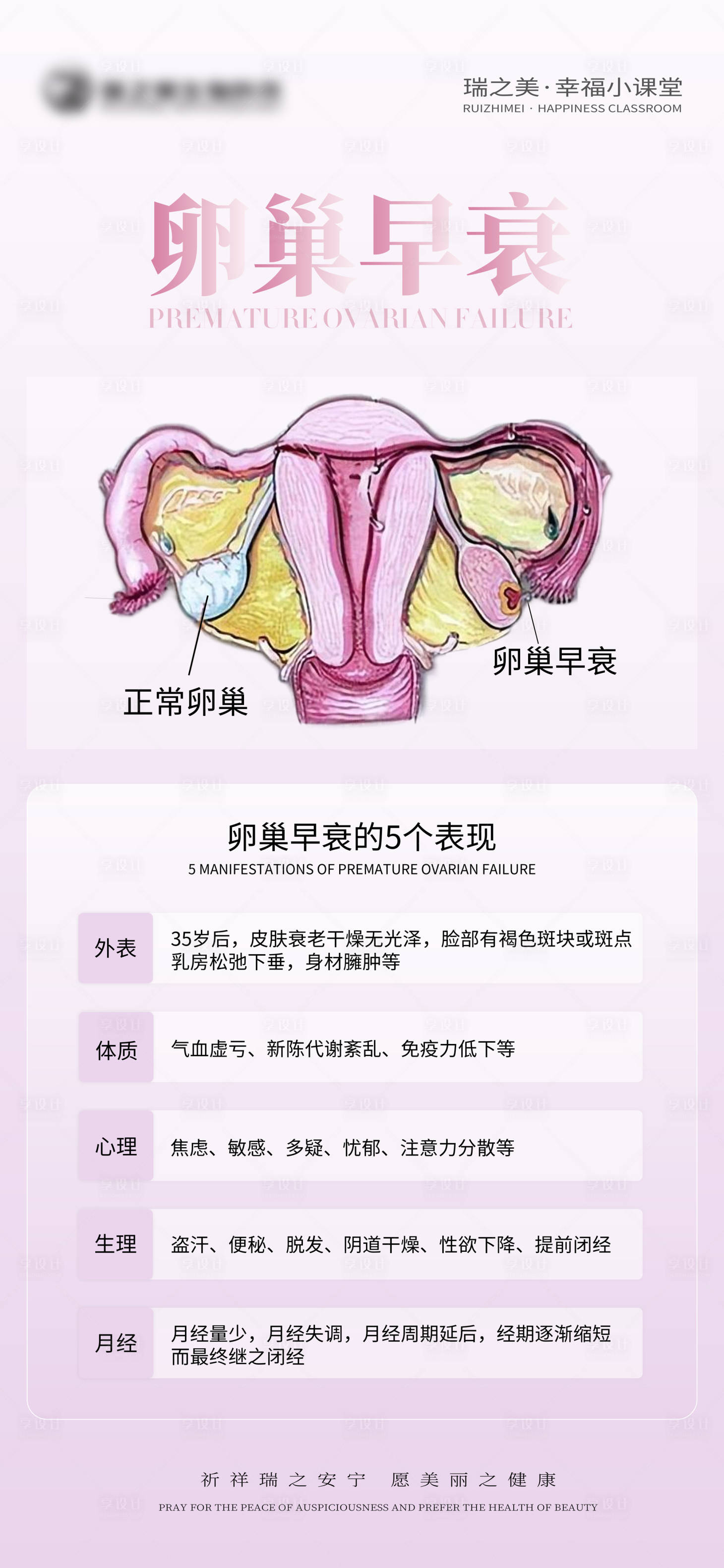 源文件下载【私密养护卵巢早衰】编号：56170016087213020