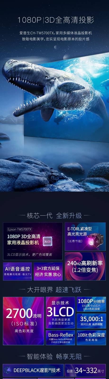 源文件下载【投影仪淘宝详情页】编号：52500016268484450