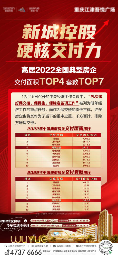 源文件下載【新聞海報】編號：63430016167553779